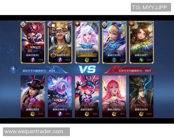 IG荣耀之路:从默默无闻到王者巅峰的奋斗历程