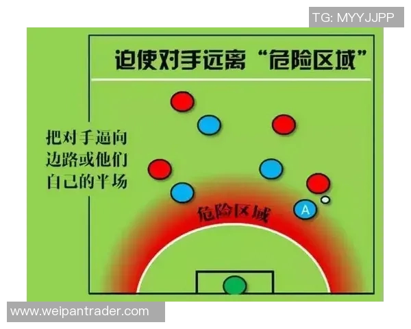 成都足球队盯防策略分析及其对比赛结果的影响探讨