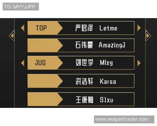 最新英雄联盟团队协作排行榜揭晓RNG战队表现优异位列第一