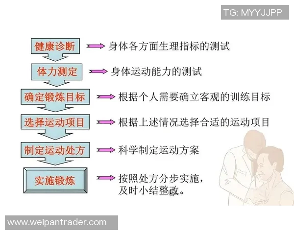 伤病对运动员生涯的影响及其恢复与预防策略探讨