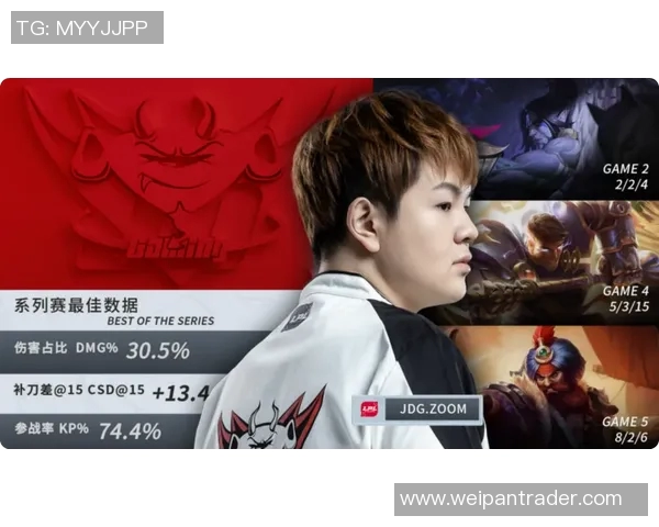 IG团队协作在CSGO中的关键作用与战术分析探讨